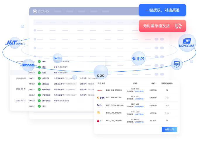 600+尾程渠道接口打通